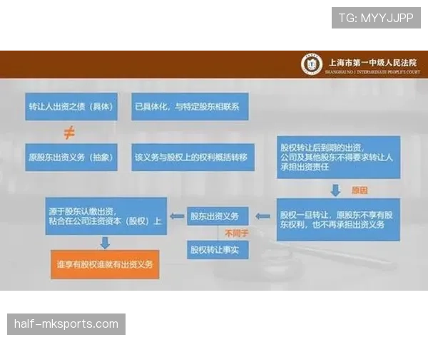 VAR判罚依据解读：裁判何时介入才合理？