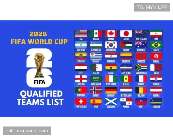 2026世界杯48队赛制规则详解及与往届有什么区别