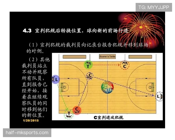 篮球裁判揭秘：如何判断判罚取消规则并正确执行