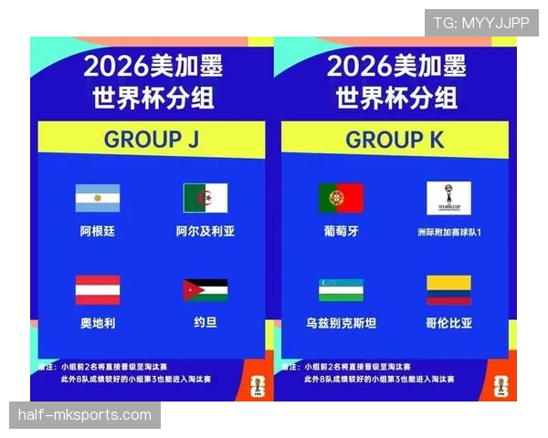 2026世界杯完整版排名标准解析