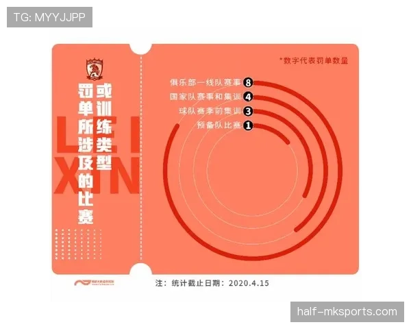 青少年足球规则中关于比赛时间与犯规判罚的具体规定解析