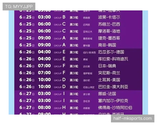 苏格兰冲击2026美加墨世界杯：能否时隔多年重返决赛圈