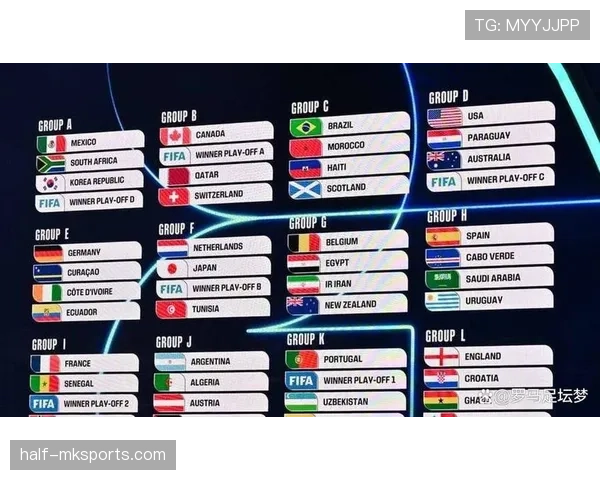 2026世界杯换人规则:淘汰赛阶段球队调整空间 2026世界杯换人规则:淘汰赛阶段球队调整空间